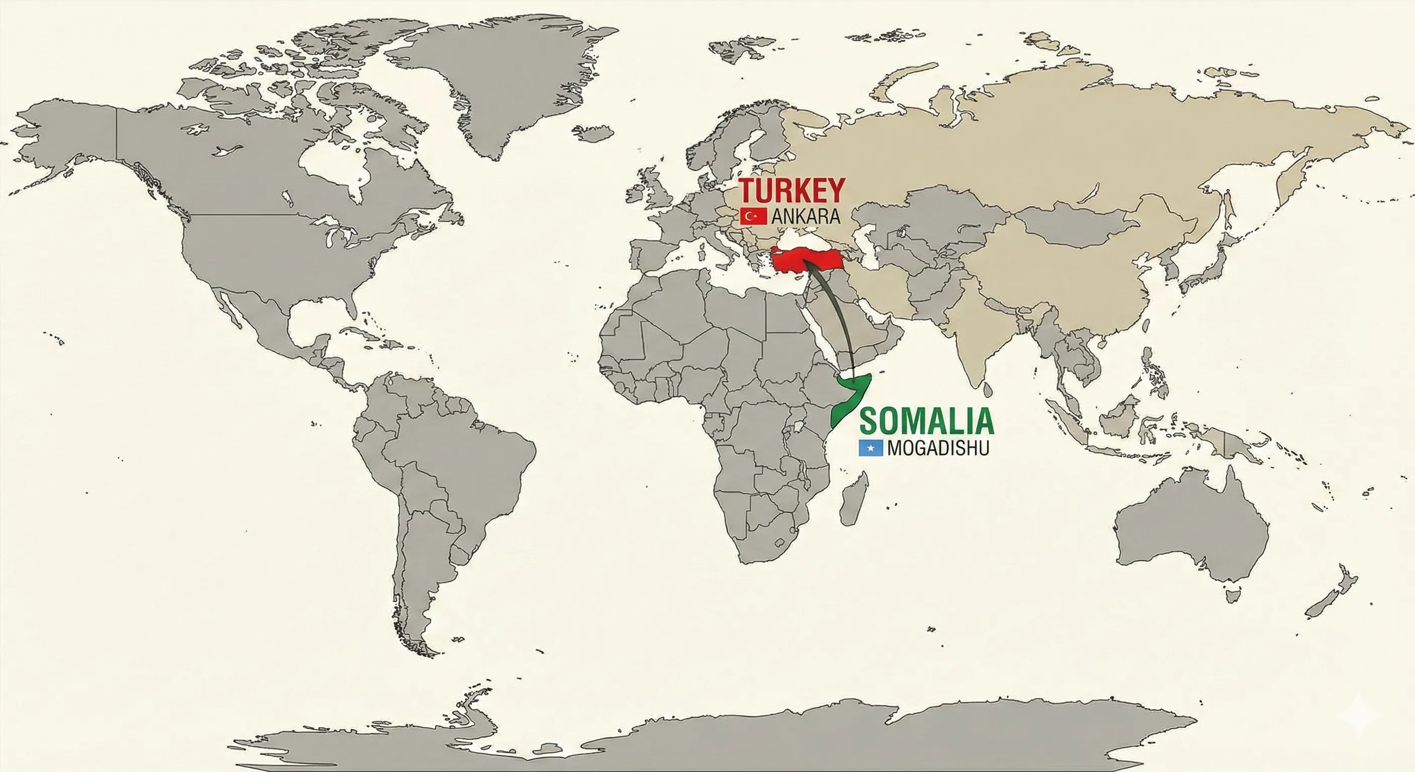 Gök Vatan’ın İstikbal Kapısı: Somali Uzay Limanı Türkiye’yi Uzay Ligi’ne Taşıyor