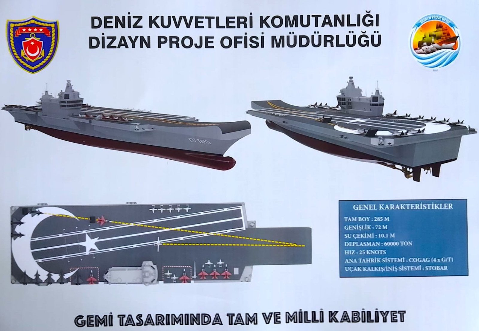 Türkiye’nin Yeni Hava Savunma Muhribi TF-2000, 2027’de Denize İndirilecek